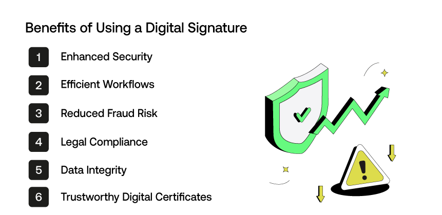 Benefits of Using a Digital Signature
