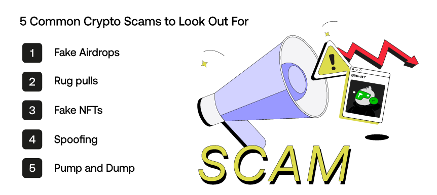 Common Crypto Scams to Look Out For