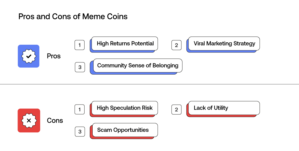Pros and Cons of Meme Coins
