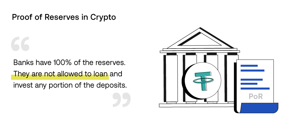 What is Proof of Reserves in Crypto