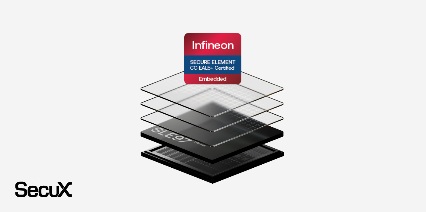 What is Secure Element Infineon Secure Element