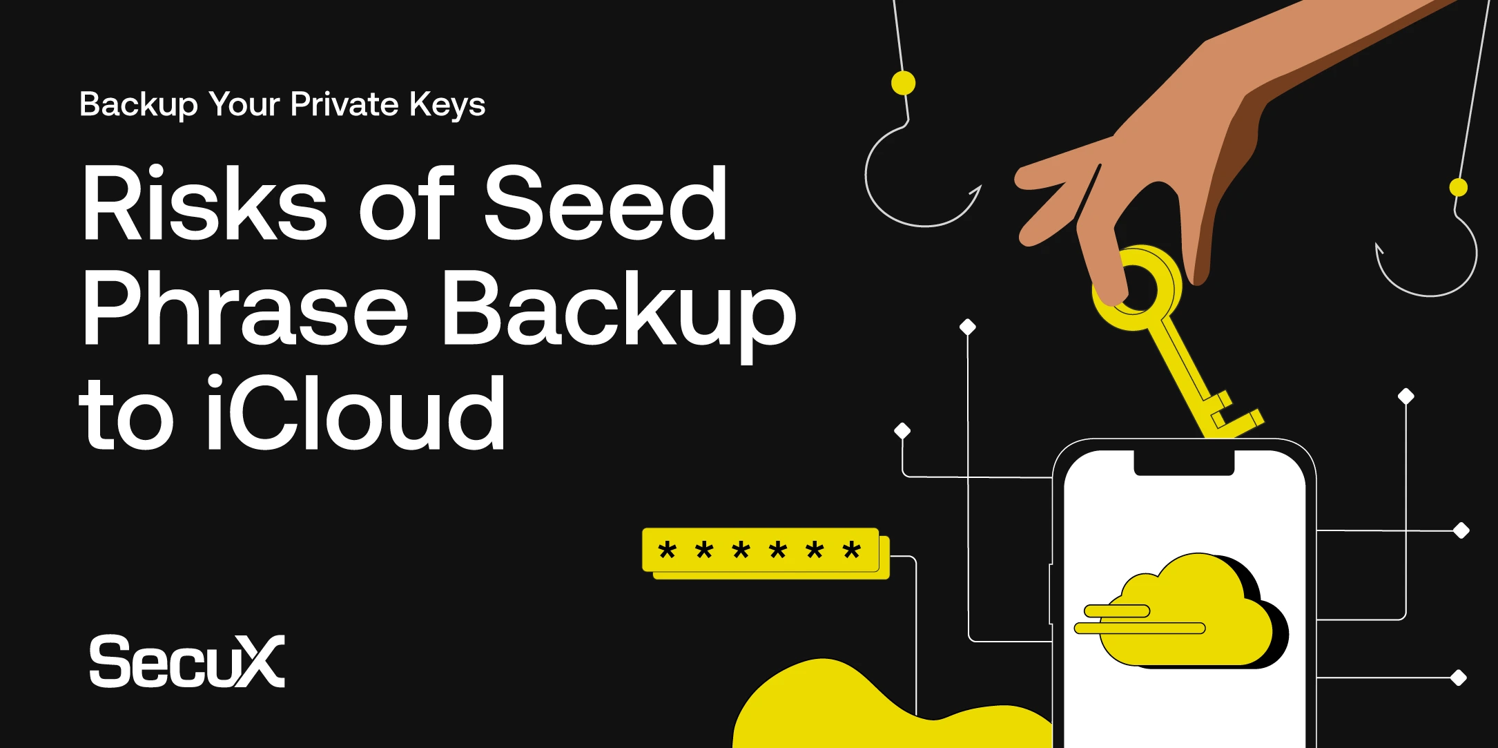 How To Backup Your Wallet Recovery Seed Phrase